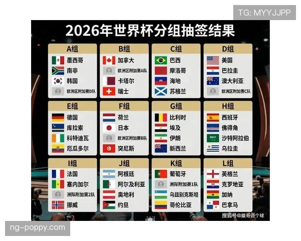 巴拉圭队能否重返世界杯舞台?2026美加墨世界杯晋级前景分析