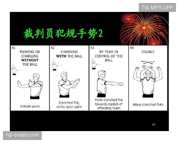 篮球裁判判罚流程的标准执行规则解析