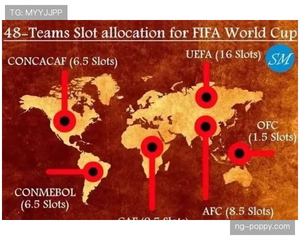 2026世界杯出线规则如何避免算错 2026世界杯出线规则如何避免算错