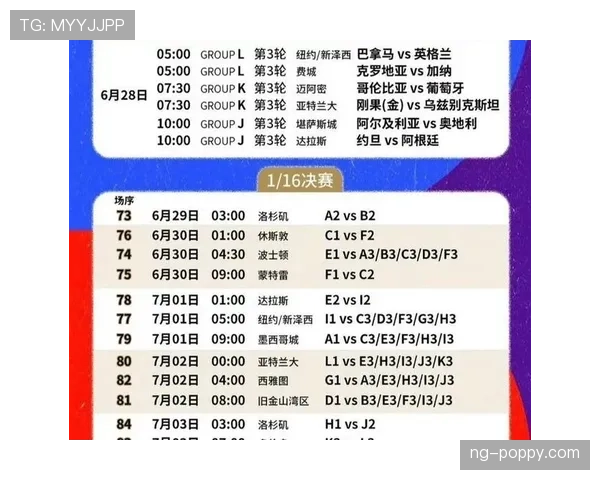 2026世界杯球队最后一轮需要算哪些数据